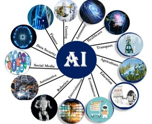 Artificial Intelligence (AI)