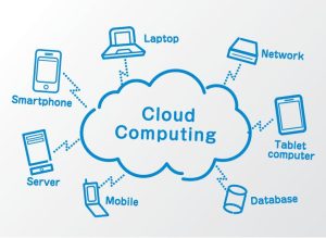 Cloud Consulting Services & Solutions _ HCLTech